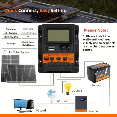 Un controlador de carga solar de 100A compatible con sistemas de 12V/24V