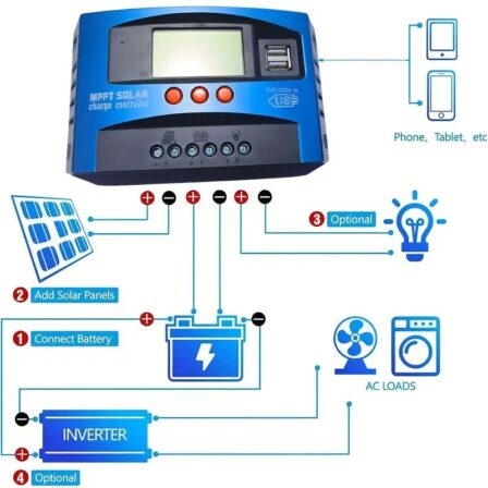 Controlador de Carga Solar MPPT de 100A